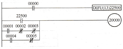 微分条件应用例子