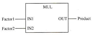 MUL指令