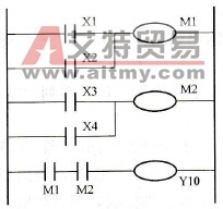 通用型辅助继电器的应用