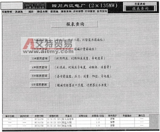 报表查询