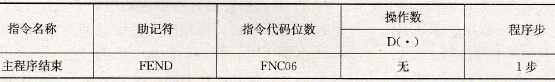 主程序结束指令要素