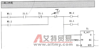 程序段5