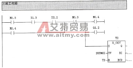 程序段6