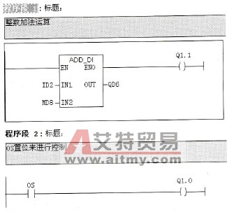 分析OS位的程序段