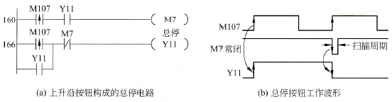 总停电路与波形