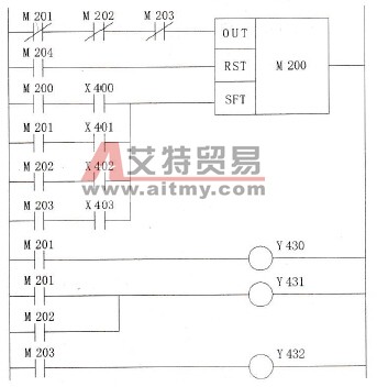 用移位寄存器编写的顺序控制梯形图