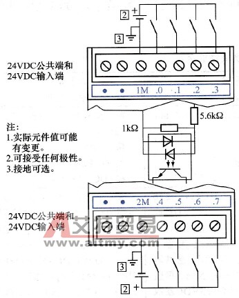 EM 221数字量输入8×24V DC连接端子图