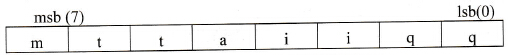 偶数字节格式