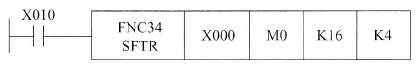 位元件右移指令SFTR举例