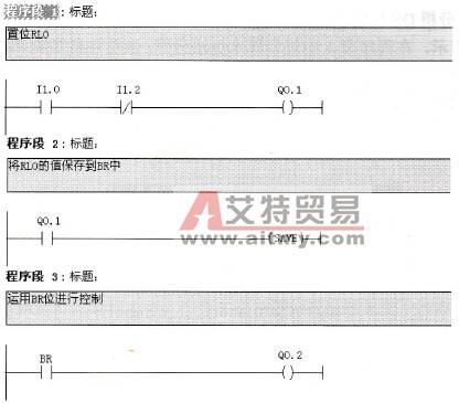 分析BR位的程序段