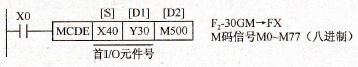 30GM机器码读出指令应用