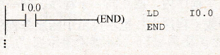 END指令的应用