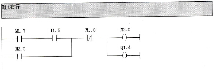 程序段14