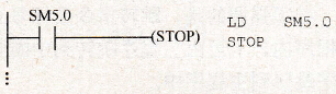 STOP指令的应用