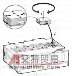 S7300模拟量输入模块的量程卡和模块的配合情况