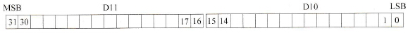 双字元件