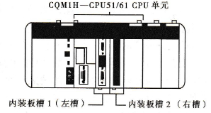 内装板槽1和槽2的位置