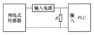 PLC与传感器类设备的连接