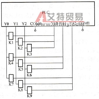 矩阵法输出原理图