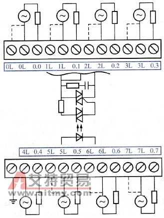 EM 222之8×120/230VAC连接端子图