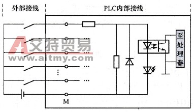 直流输入电路