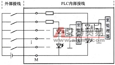 漏型输入——共阴极电路