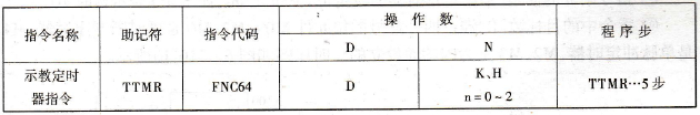 示教定时器指令