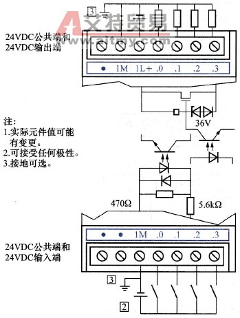 EM 223之4×24VDC输入/4×24VDC输出端子连接图