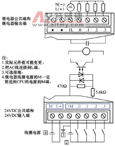 EM 223之4×24VDC输入/4×继电器输出端子连接图