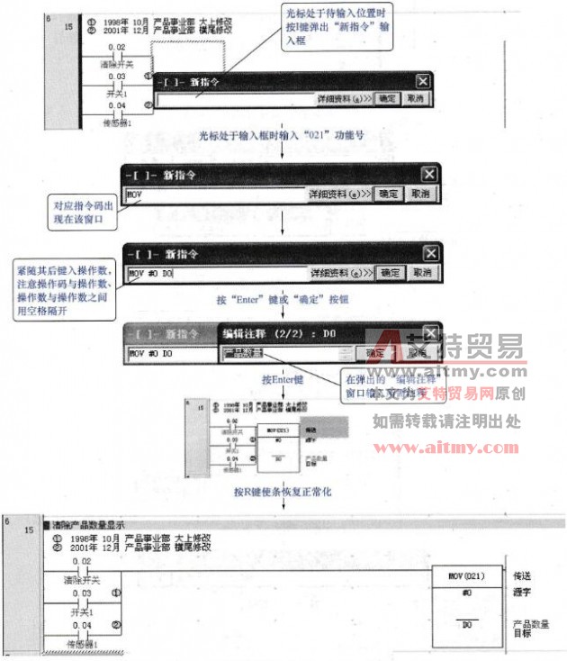 通过功能号输入高级指令的流程