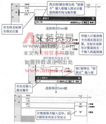 计数器指令的输入流程