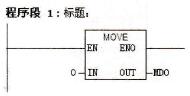 OB100中编写的程序