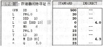 间接寻址的程序状态