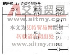 边沿检测指令示例
