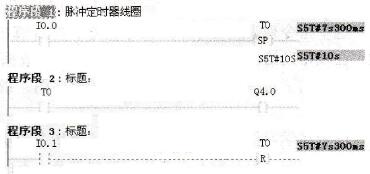 脉冲定时器线圈指令