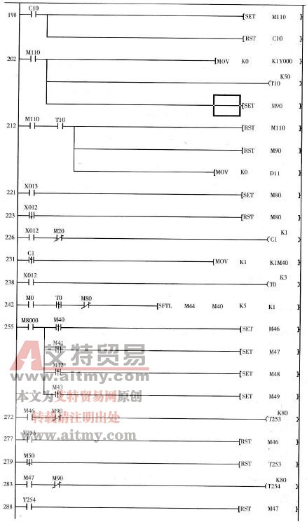 物料分拣系统控制参考梯形图(3)