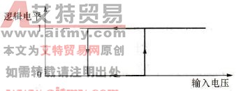 斯密特电路