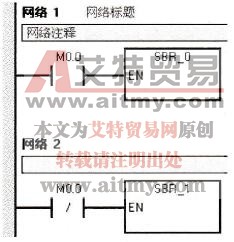 梯形图IF/ELSE选择结构