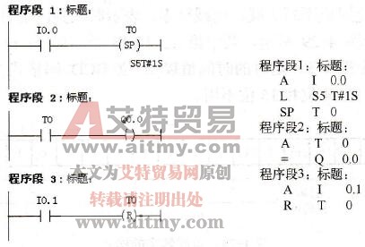  脉冲定时器示例