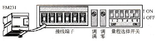图4-6 EM231模拟量输入模块的调量程开关