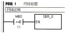 梯形图While语句的循环结构