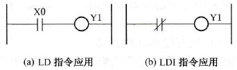 LD指令和LDI指令使用图