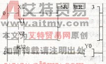 SR左移寄存器指令的应用