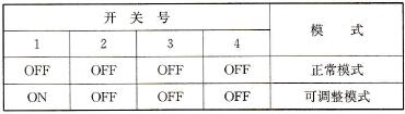模式开关设置表
