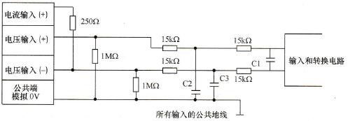 模拟量单元MAD01输入电路图