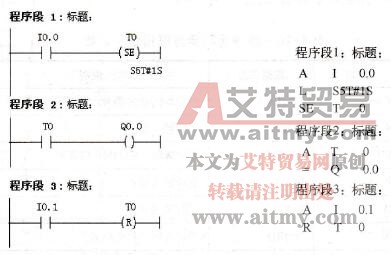 扩展脉冲定时器示例