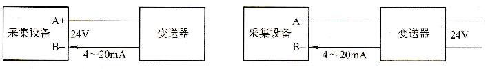两线制与四线制的区别 两线制与四线制的区别