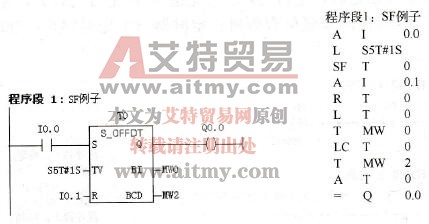 断开延时定时器方框指令的示例