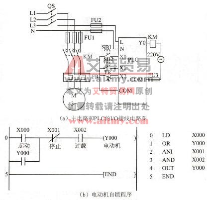 电动机自锁控制电路的接线图和程序