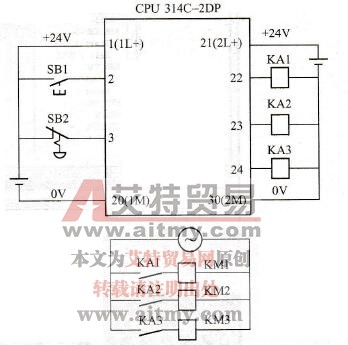 电动机Y-△减压起动PLC接线图